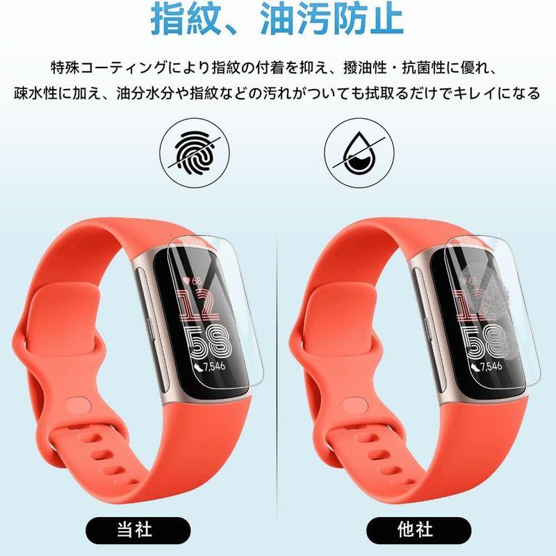 LAZIRO2023最新Fitbit Charge 6 専用 スクリーン保護フィルム (4枚入り) アクリル水晶ヒドロゲル 新デザイン超薄型｜smaruko2｜02