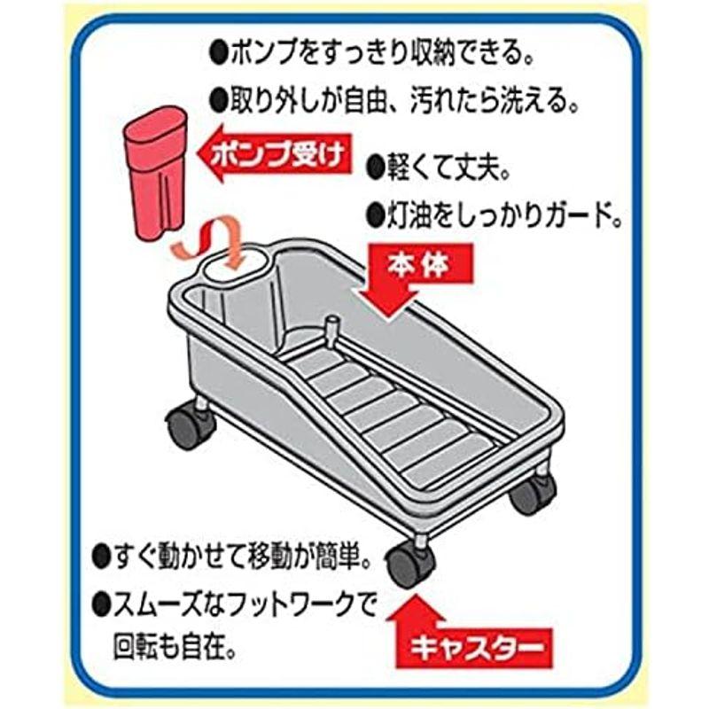 台和 ポリタンク収納 灯油缶トレーDX(キャスター付)｜smaruko2｜09