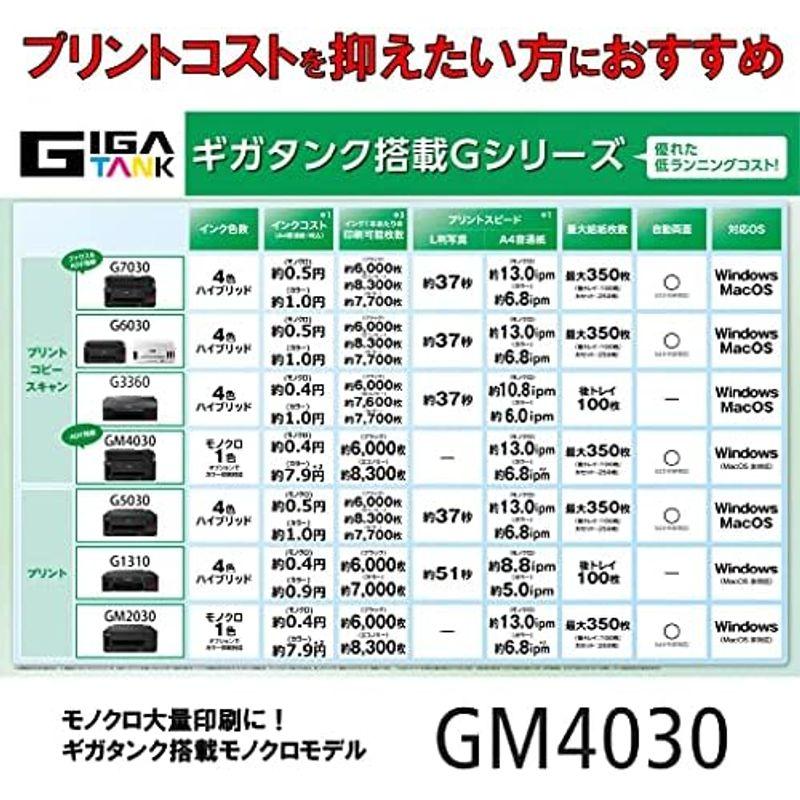 Canon プリンター 特大容量ギガタンク搭載 A4モノクロインクジェット GM2030 2019年モデル テレワーク向け｜smaruko2｜06