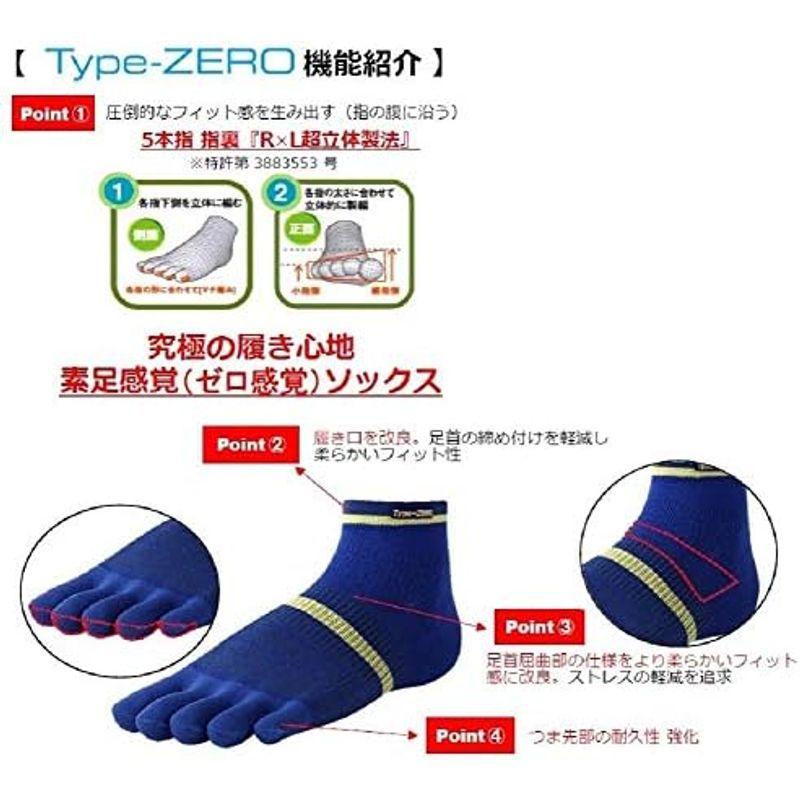 アールエルソックス ランニング 靴下 5本指 Type-ZERO RA-1001 ホワイト XS｜smaruko2｜07