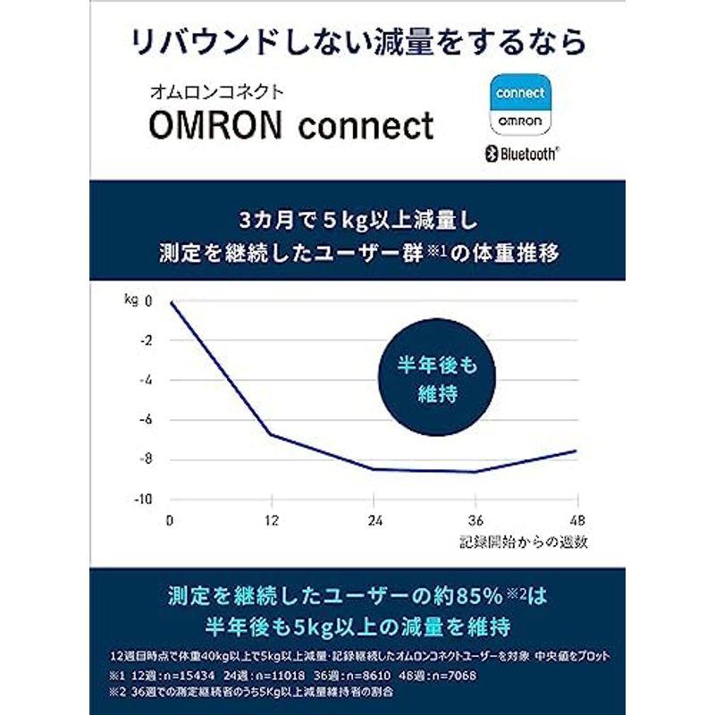 超可爱の オムロン(OMRON) 体重・体組成計 カラダスキャン スマホアプリ/ connect対応 ホワイト KRD-603T2-W