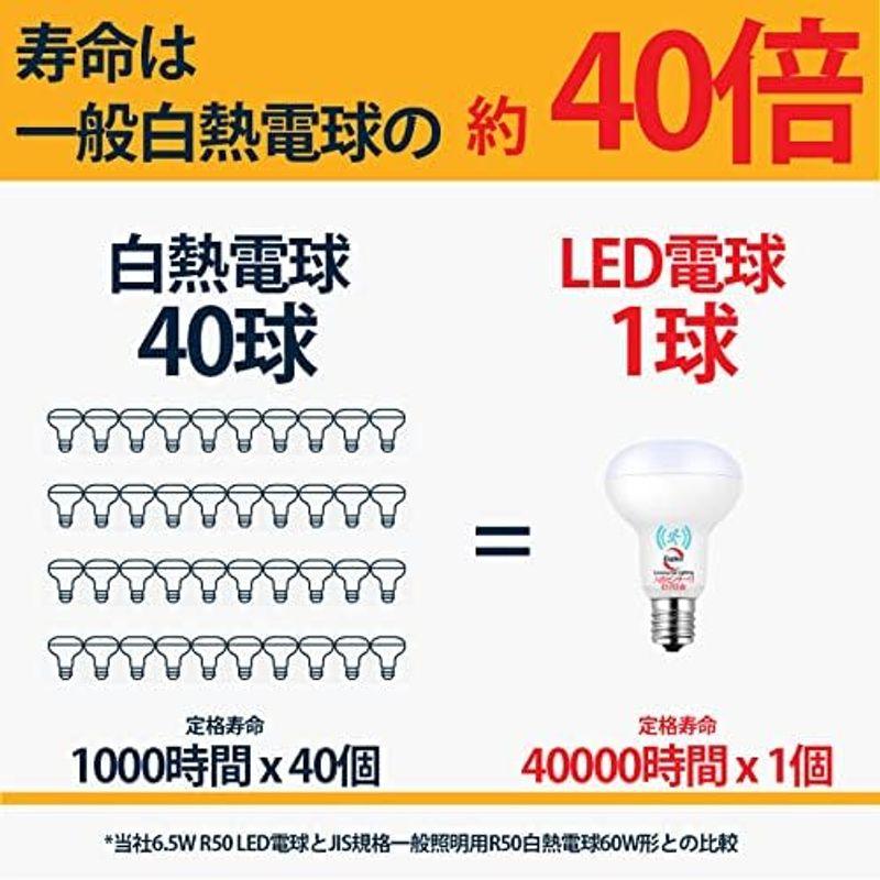 Explux LEDレフ電球 E17口金 人感・明暗センサー付 60W形相当・600lm 電球色 密閉型器具でも感知 自動点灯・消灯 人感電｜smaruko2｜10
