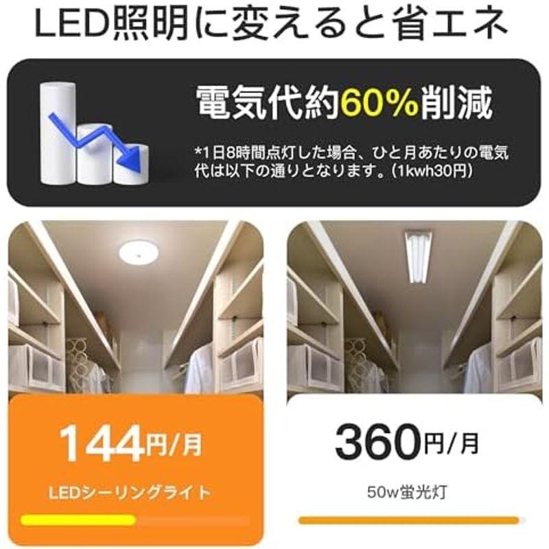 MOONPAI LEDシーリングライト 人感明暗センサー 18w 4~6畳 1800LM 小型 照明器具 天井照明 玄関/廊下/洗面所/トイ｜smaruko2｜11