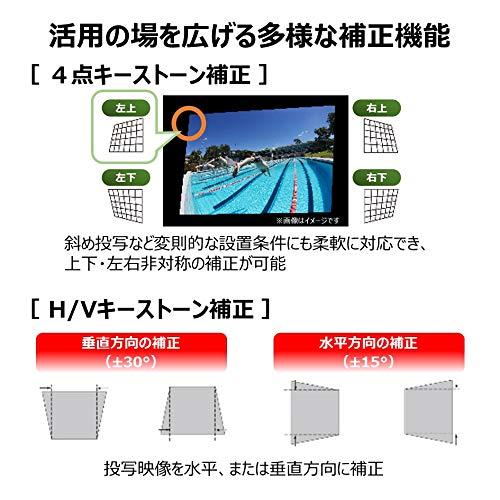 【値下げ・名盤】 Canon プロジェクター LV-WX370 【PET1153546500】(41750円)
