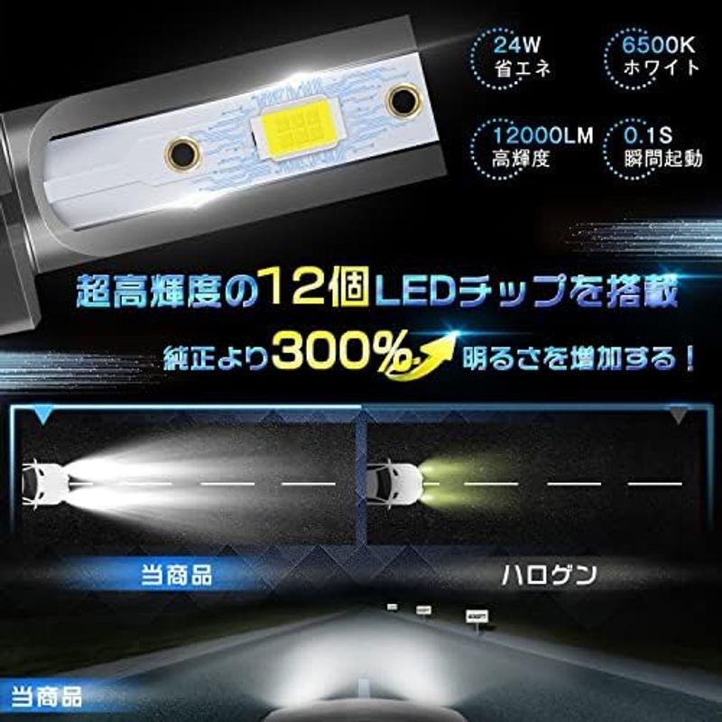 Arumin LEDヘッドライト D2S D2R 純正と同じサイズ 16000LM 6000K LEDフォグランプ LEDバルブ 車検対応｜smaruko｜20