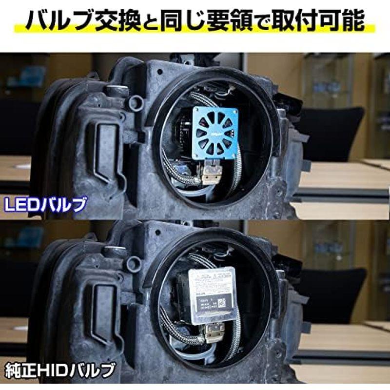 BELLOF (ベロフ) LED D1S/D3S/D5S/D8S ヘッドライト 10000lm 6500K オプティマルLEDパフォーマンス｜smaruko｜03