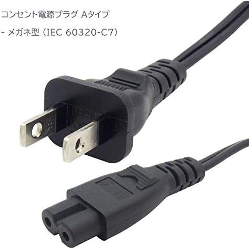 オーディオファン メガネケーブル + HDMIケーブル セット HDMI 1.5m (HDMI2.0 スリムタイプ HDCP対応 グレー)｜smaruko｜05