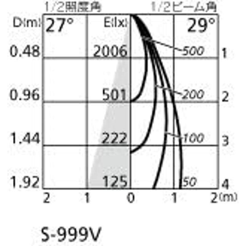 業界最安 オーデリック LEDダウンライト M形 深型 埋込穴φ100 JR12V-50Wクラス 高効率タイプ ワイド配光 連続調光 本体色:ブラック