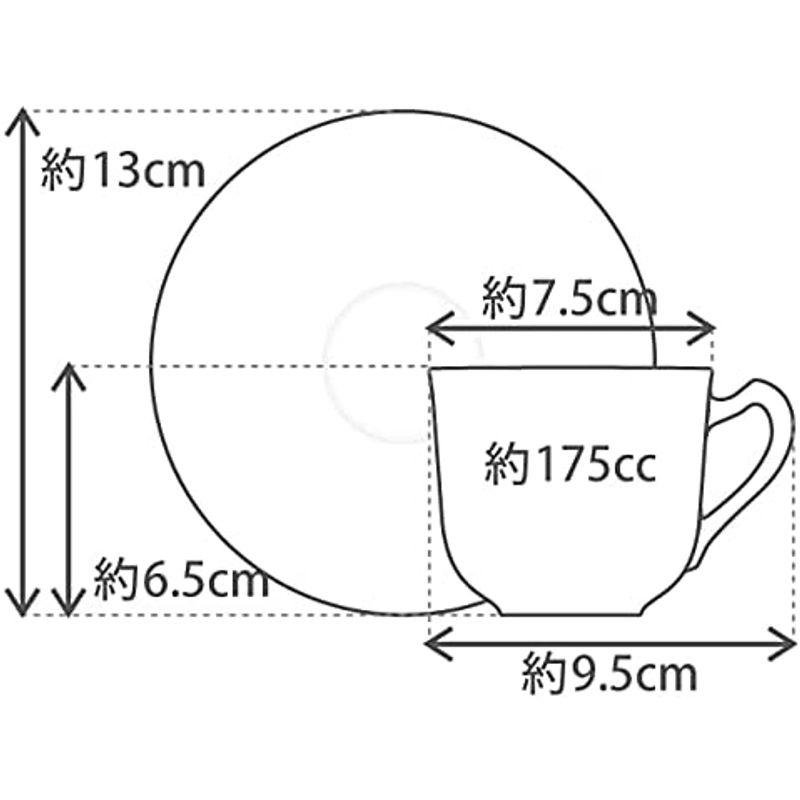 大倉陶園 金蝕バラ コーヒーカップ＆ソーサー 57C/2016｜smaruko｜05