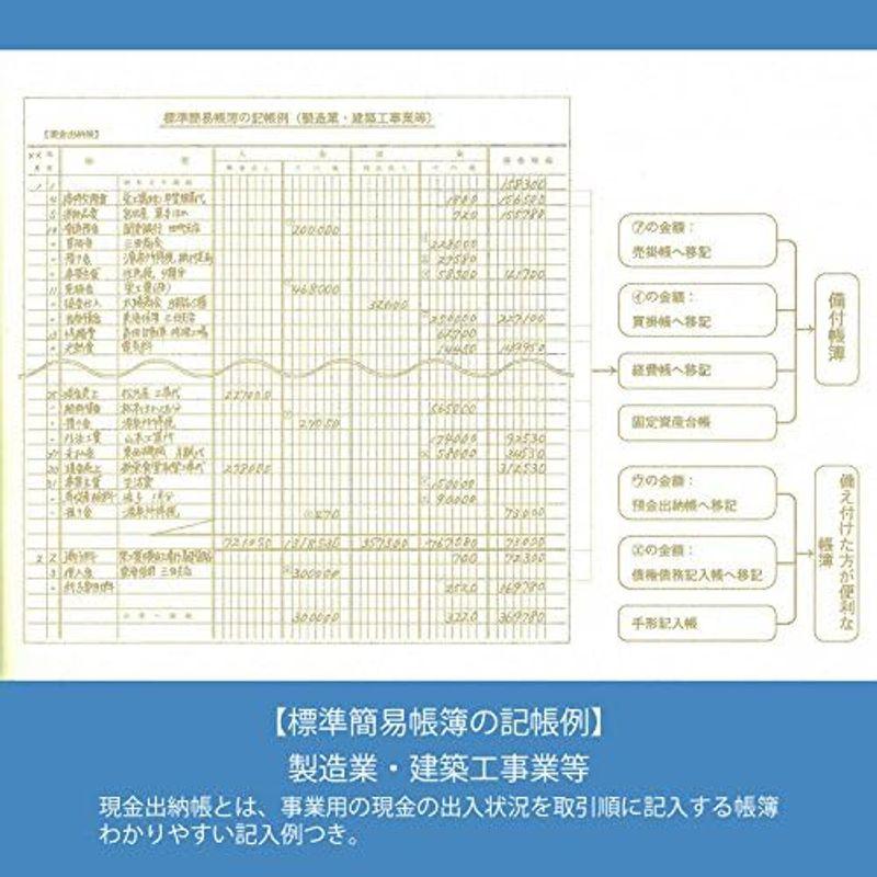 アピカ 簡易帳簿 現金出納帳 B5横型 AO1｜smaruko｜08
