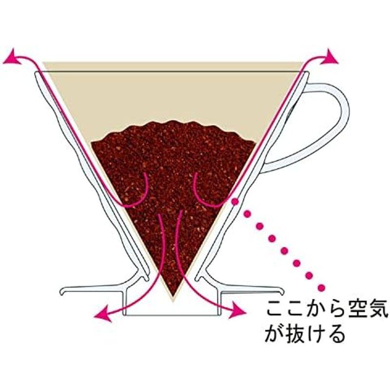 HARIO(ハリオ) V60 透過ドリッパー 01 セラミック レッド 1~2杯用 コーヒー ハンドドリップ 日本製 VDCR-01-R｜smaruko｜16