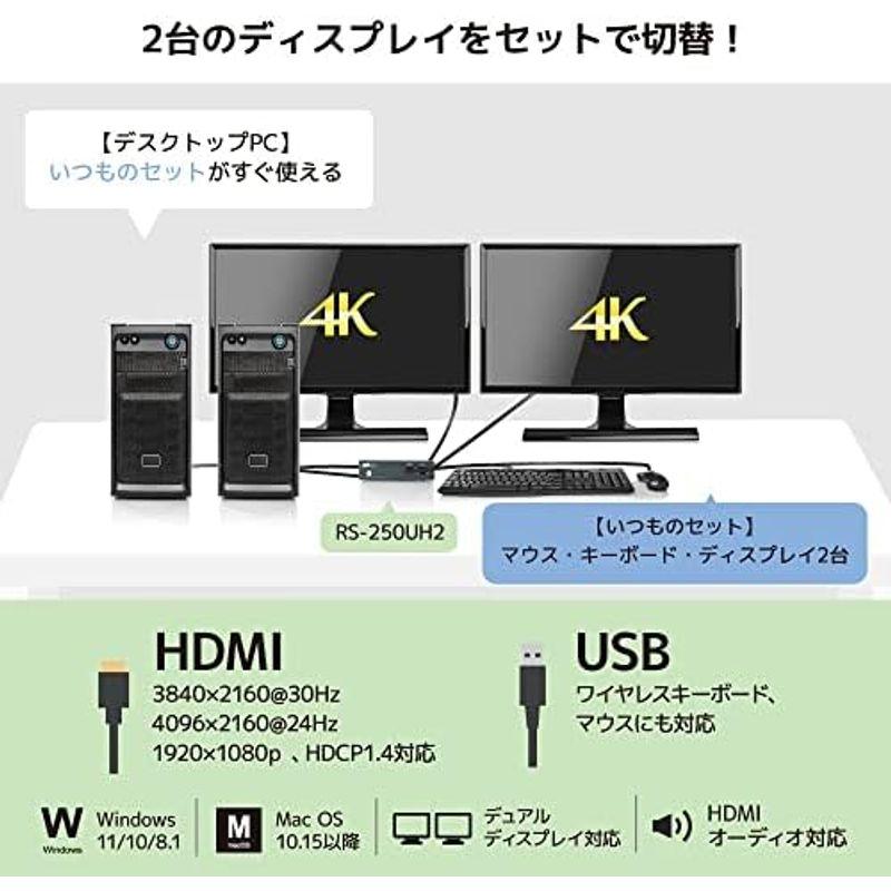 デュアルディスプレイ環境を2台のパソコンで共有、HDMIパソコン切替器 RS-250UH2｜smaruko｜05
