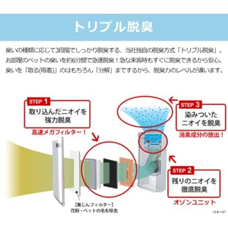 HDS-302C HDS-302G互換フィルター (2枚入) 9450889012 脱臭機集塵フィルター 互換品 日本語取扱説明書付 (2枚｜smaruko｜03