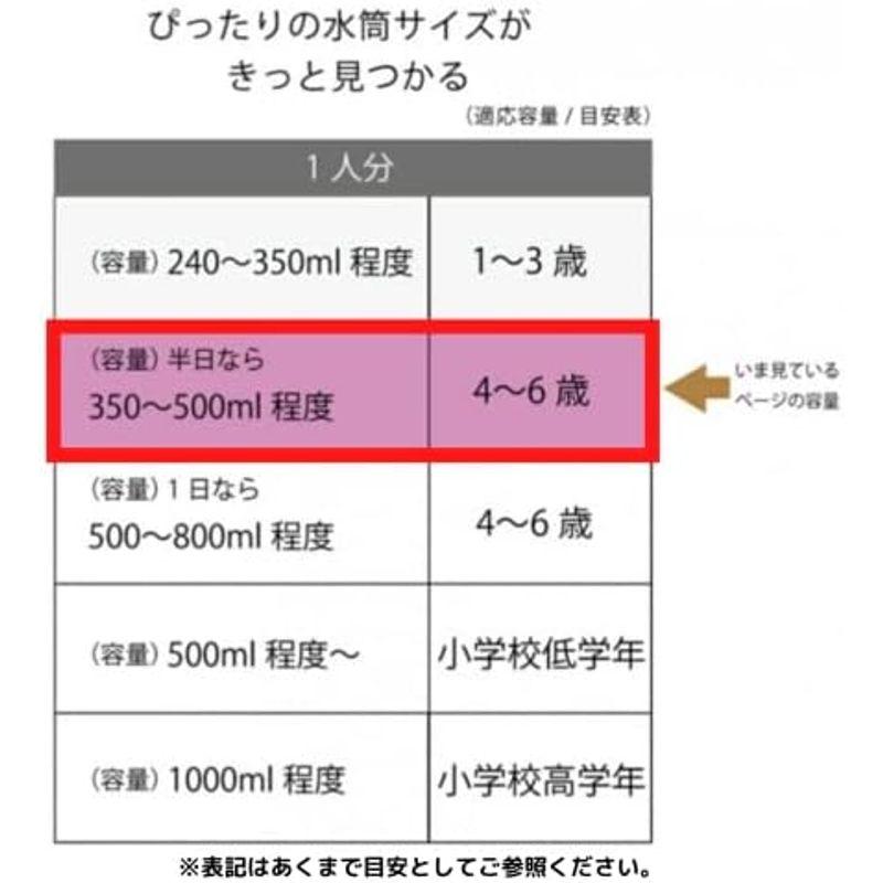 ASUNAROSYA あすなろ舎ブルーインパルス プラワンタッチボトル〈商品サイズ〉容量480ml｜smaruko｜07