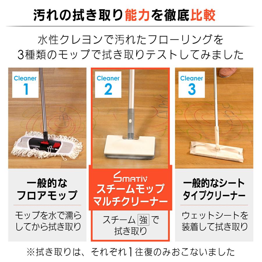 スチームクリーナー スチームモップ 高温スチーム 掃除 除菌 スチームクリーナー スチームモップ 高温スチーム 掃除 除菌