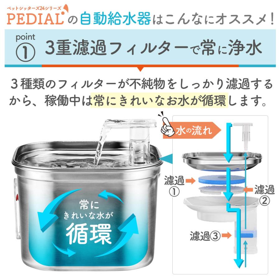 給水器 ペット ステンレス 自動給水器 猫 犬 自動水やり器 2.2L 大容量