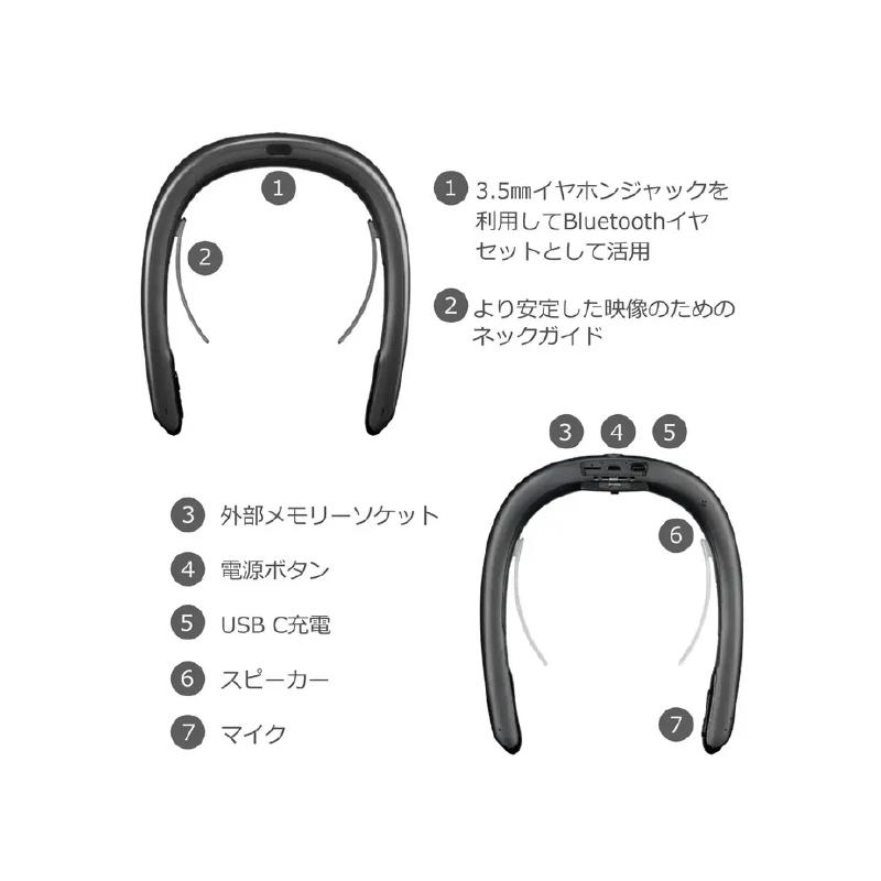 本格派ま！ LINKFLOW FITT360 黒 カメラ ヘッドフォン 360度カメラ