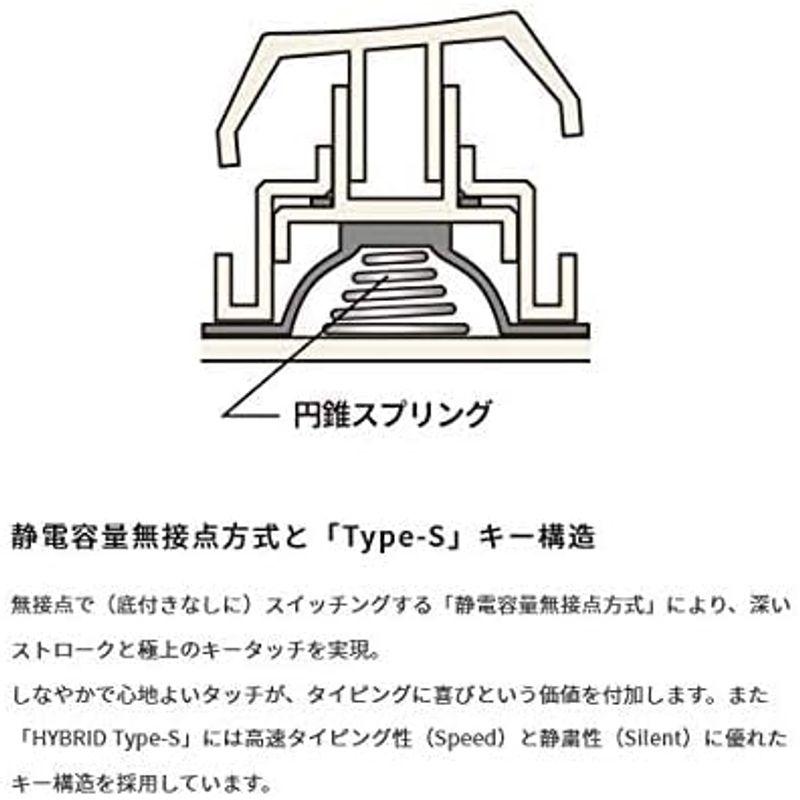 PFU キーボード HHKB Professional HYBRID Type-S 日本語配列墨｜smatrshops｜02