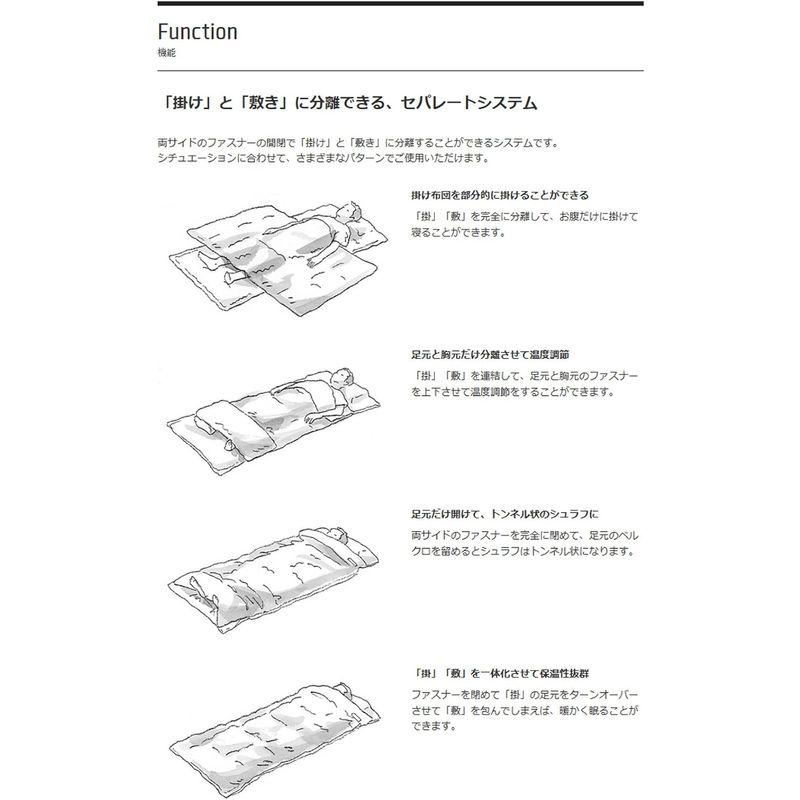 スノーピーク(snow peak) セパレートオフトン ワイド700 最低使用温度2度 BDD-103｜smatrshops｜11