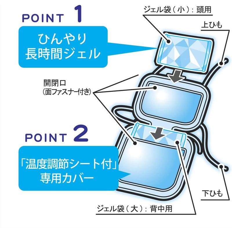 丹平製薬 カンガルーの保冷・保温やわらかシート 吸水速乾機能あり 首が座る生後2~3ヶ月頃から対象 サーカス 25.5x6x27センチメート｜smatrshops｜02