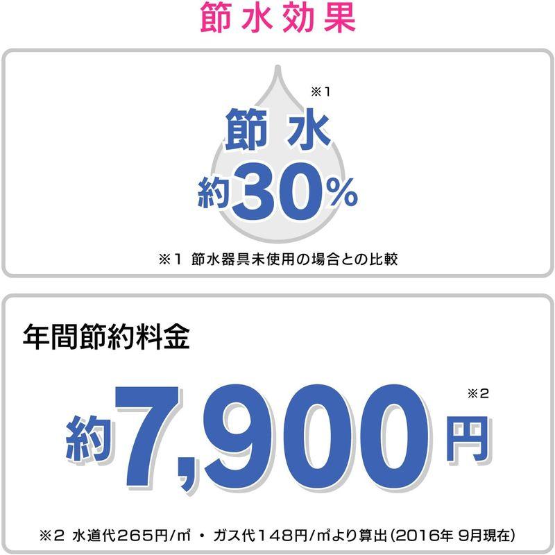 ガオナ 赤札見つけ シングルレバー混合栓 キッチン用 (台付 取付穴径30~47ミリ コンパクト 節水) GA-BF003｜smatrshops｜05