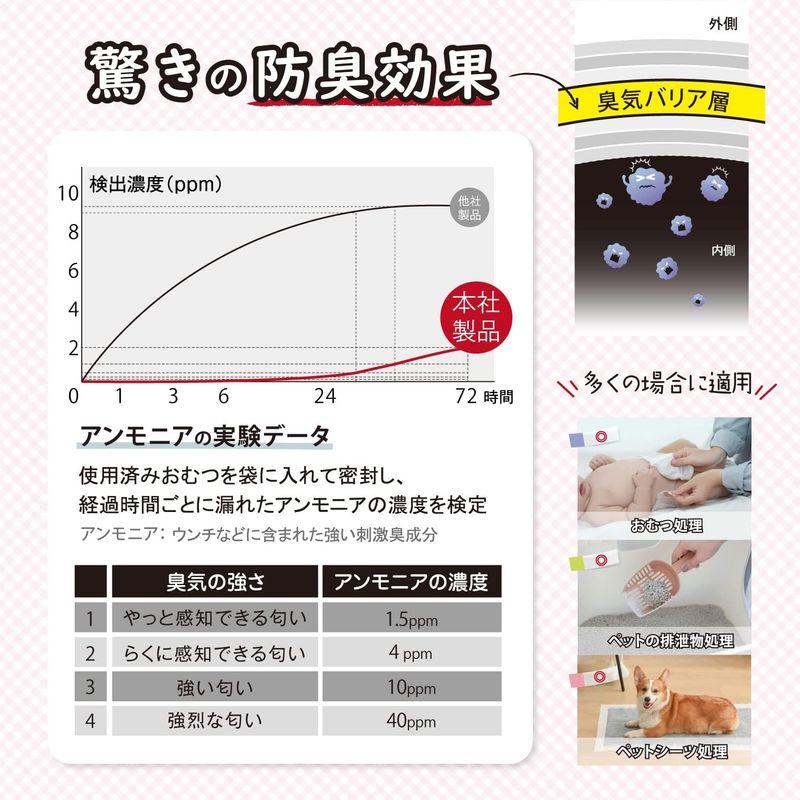 Deefre おむつゴミ箱用 詰め替え袋 3個 7Mx3 ポイテック/旧型ポイテック/ニオイポイのカートリッジ使用可能 7層防臭 厚み0.0｜smatrshops｜04