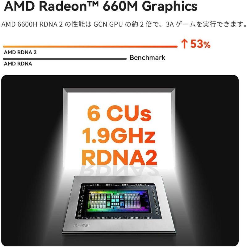 Beelink SER6ミニPC W11 Pro AMD Ryzen5 6600H 6コア12スレッド（3.3~4.5GHz） Radeon｜smatrshops｜03