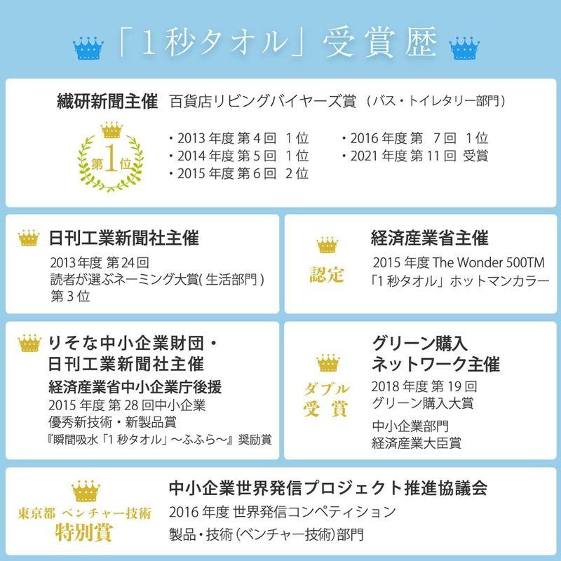 ホットマン 1秒タオル バスマット ダークグレー ホットマンカラー タオル 18色 日本製 綿100% 瞬間吸水 最高級超長綿 BM_DGY｜smatrshops｜03