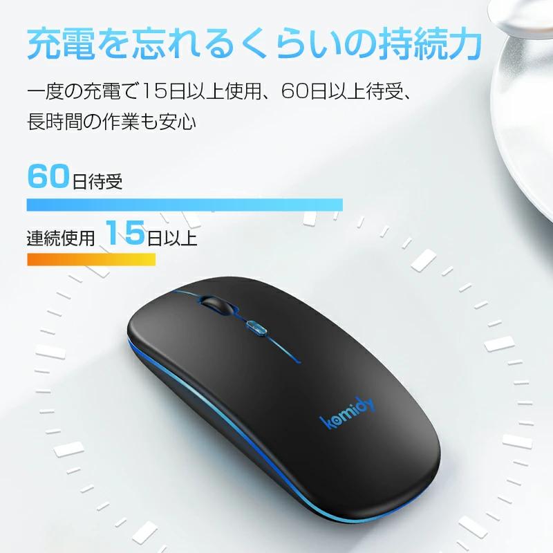 クーポンで1280円」ワイヤレスマウス bluetooth マウス ワイヤレス