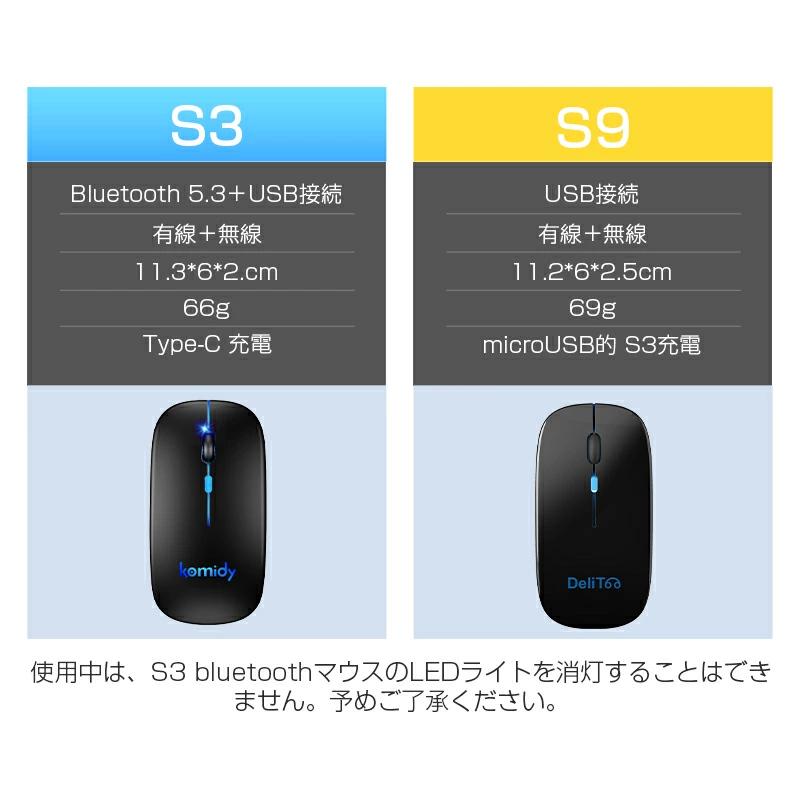クーポンで1280円」ワイヤレスマウス bluetooth マウス ワイヤレス