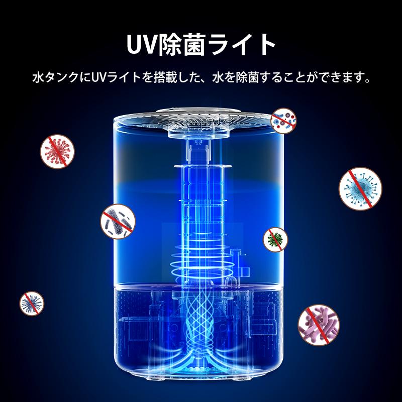 クーポン+ポイントで3486円」加湿器 卓上 3.5L 大容量 最大45H連続加湿