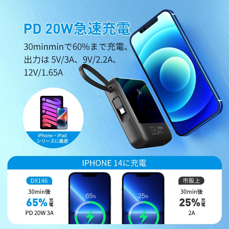 クーポン+ポイントで2088円」モバイルバッテリー 軽量 小型 22800mAh