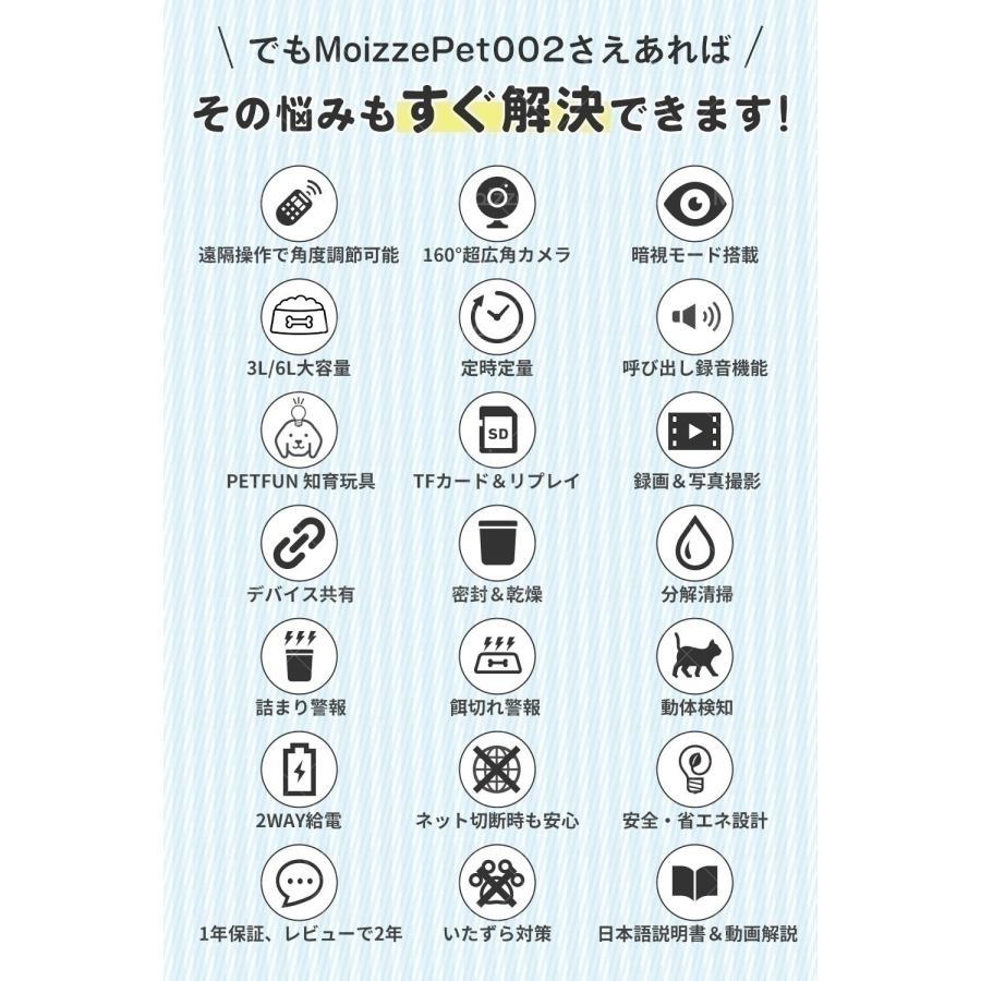食べ姿をリプレイ！＆カメラでお皿が丸見え！】 Moizze PET002 自動