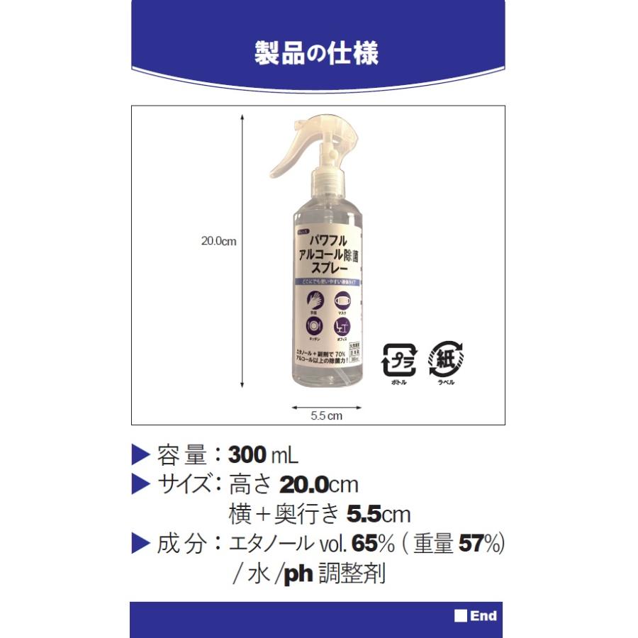 ちょっとまって その消毒した手 子供がなめちゃっても大丈夫なの 赤ちゃんやペットための 除菌スプレー 無香料 300ml X 1本 日本製 送料無料 Smib Yh 0001 エスエムアイビーランド 通販 Yahoo ショッピング