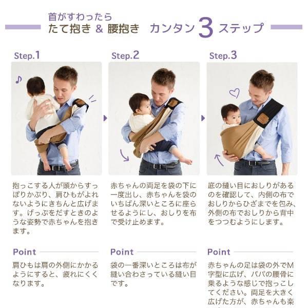 新生児　抱っこ紐　ベッタ　スリング ベビースリング 抱っこ紐 新生児 スリング 軽量 折りたたみ 抱っこひも