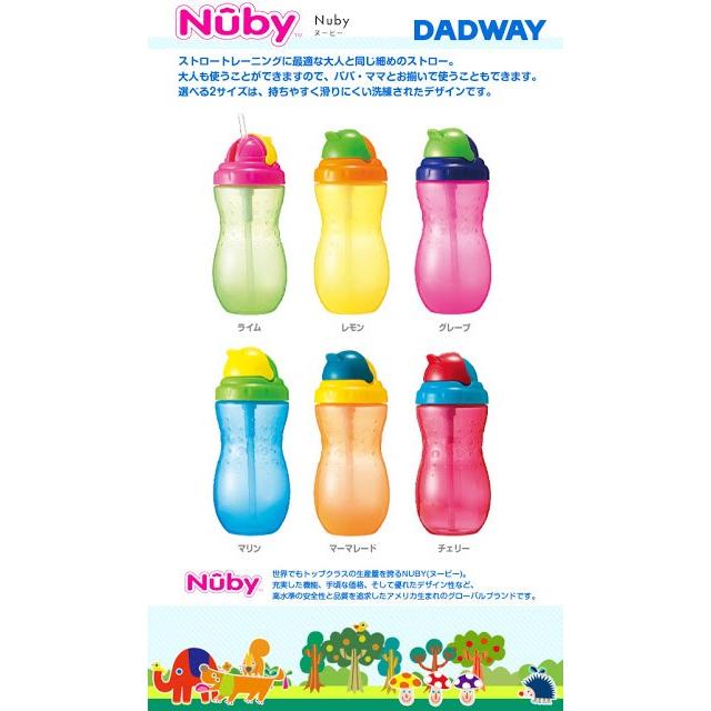 期間限定ポイント5倍 Nuby ヌービー ストローボトル 4ml Fdnb507 511 子供服と雑貨のスマイルベビー 通販 Yahoo ショッピング