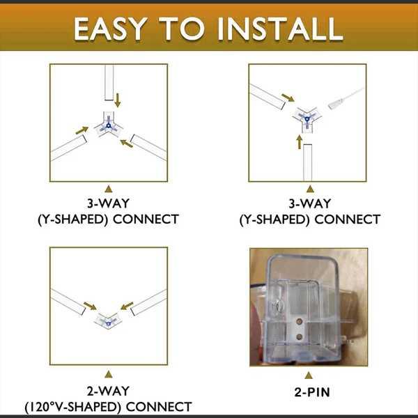 六角形の天井LEDライト 車のデッキ ショールーム 4s ワークショップ バー DIY用 直送 |  | 01