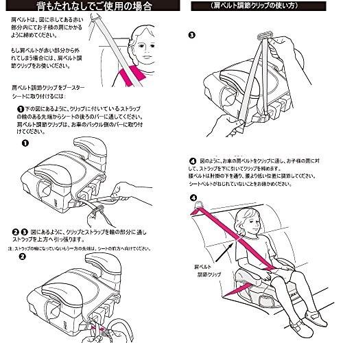Graco グレコ ジュニアシート ジュニアプラス カラーズ レッド 3歳頃からのロングユース仕様 収納式カップホ Avu Smile Box 通販 Yahoo ショッピング