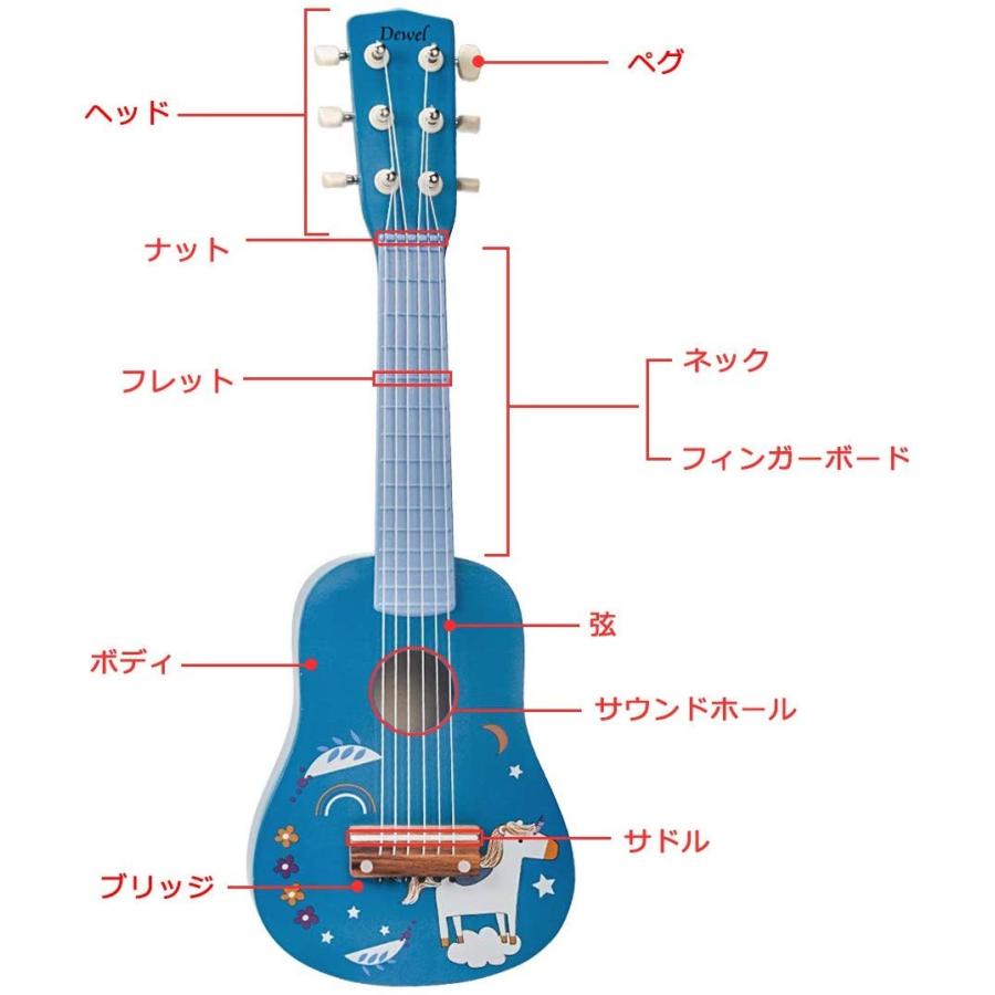 Dewel ギター 子供用 楽器 6弦ギター ミニギター 21インチ 持ち運び 知育玩具 楽器玩具 おもちゃ かわいい 写真用 Sbx Sj7qdi Toys Iug Smile Box 通販 Yahoo ショッピング