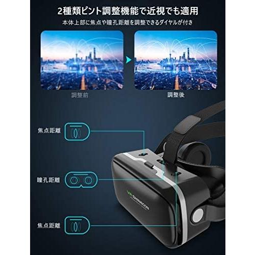 令和２年vrゴーグル Vrヘッドセット Vrヘッドマウントディスプレイ 高音質ヘッドホン付き ピント調節可 4 7 6 5インチスマホ対応 Sbx Ujn17v1ee004 Smile Box 通販 Yahoo ショッピング