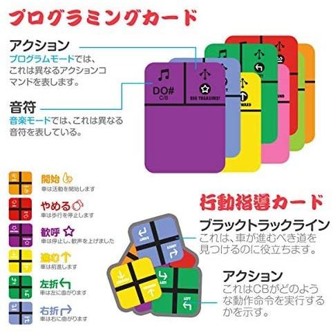 Gilobaby プログラミング おもちゃ ロボット おもちゃ 車 おもちゃ 音と光で パズル 楽器 ピアノおもちゃ 3モードプログラミング早期教育 Sbx Unv27t1ah Smile Box 通販 Yahoo ショッピング