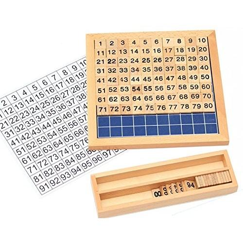 モンテッソーリ教具 100並べセット 算数 学習 おもちゃ 勉強 知育玩具 幼児早期教育 おもちゃ Urp Smile Box 通販 Yahoo ショッピング