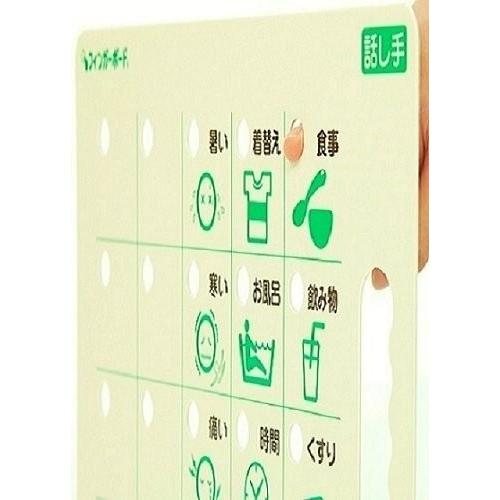 イラストを指差し意思伝達 対面式会話補助具 フィンガーボード イラスト版 Wcn Smile Box 通販 Yahoo ショッピング