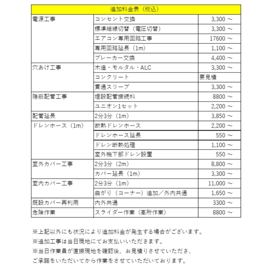 エアコン取付工事 4.0KWまで 基本工事代金のみ : 住まいるドット エアコン取付工事 4.0KWまで 基本工事代金のみ : 住まいるドット