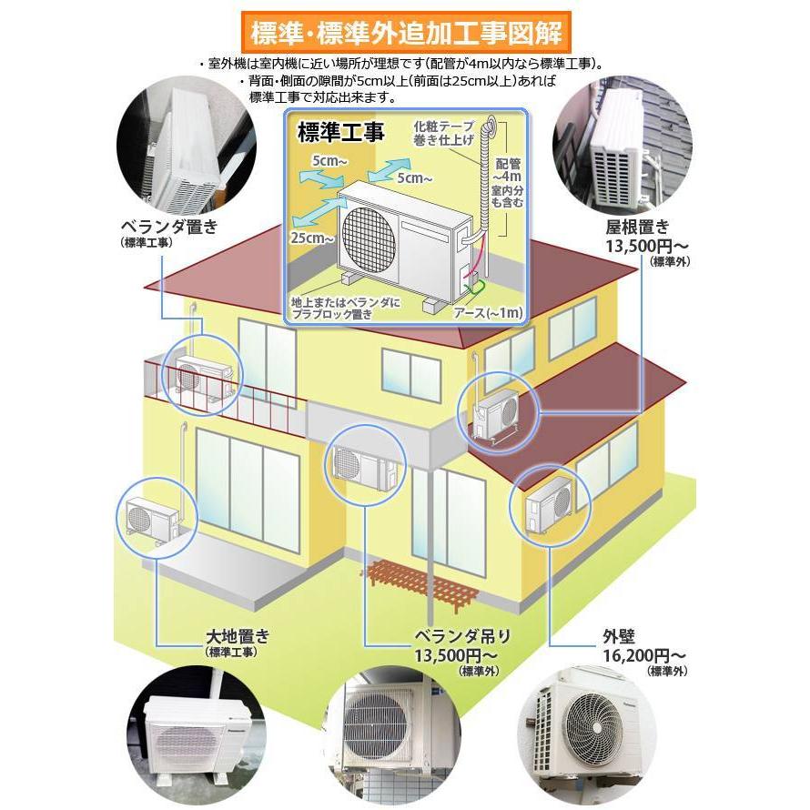 エアコン取付工事 5.6KW 基本工事代金のみ｜smile-com｜03