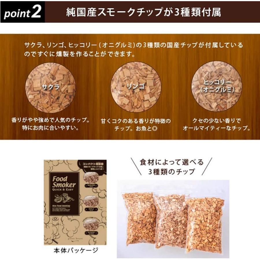 グリーンハウス フードスモーカー 燻製器 GH-SMKB-SV 3種チップ グリーンハウス フードスモーカー 燻製器 GH-SMKB-SV 3種チップ