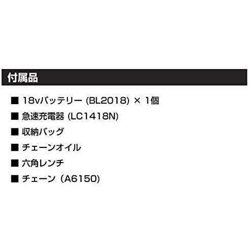 ブラック＆デッカー（BLACK & DECKER） ブラックアンドデッカー