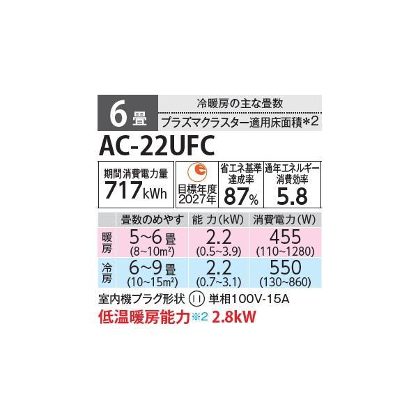 プラズマクラスター シャープ ルームエアコン プラズマクラスター7000