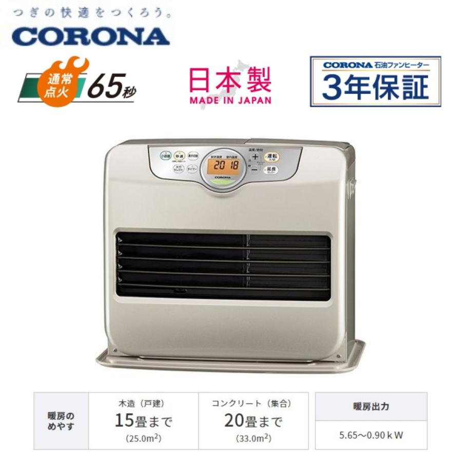 CORONA FH-G3222Y(S) SILVER その他