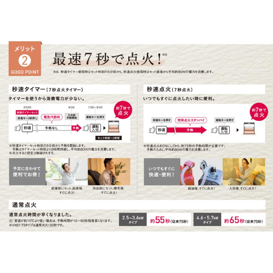 CORONA（住宅設備） コロナ 石油ファンヒーターFH-VX4623BY(H